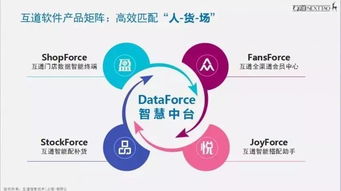 互道信息王华 扎根中国，走向世界，打造智慧零售技术服务独角兽