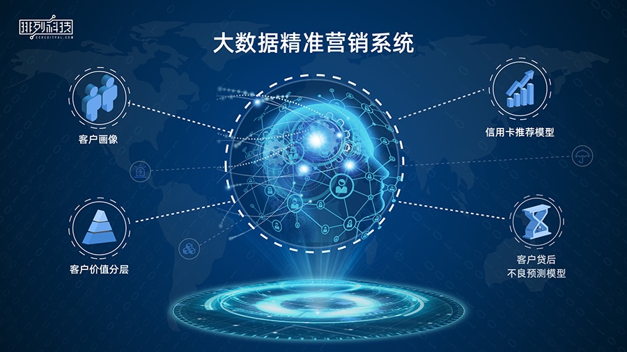 人工智能与大数据技术服务商「排列科技」获华创资本领投数千万元融资，深化大数据处理技术布局